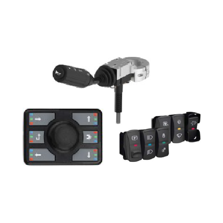 MC - Operator Interfaces