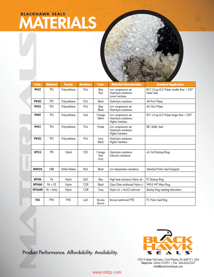 BlackHawk-Seals-Materials-Flyer-Cover