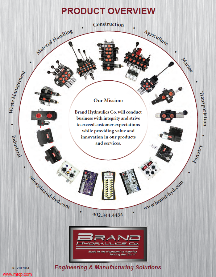 Brand Hydraulics Products Overview