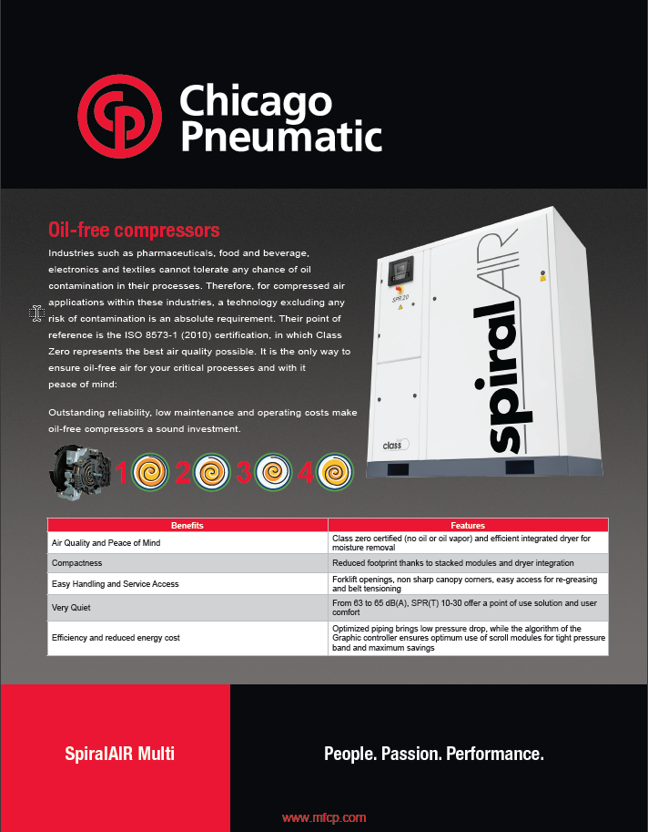 Chicago Pneumatic Oil-Free Air Compressors SpiralAIR Multi