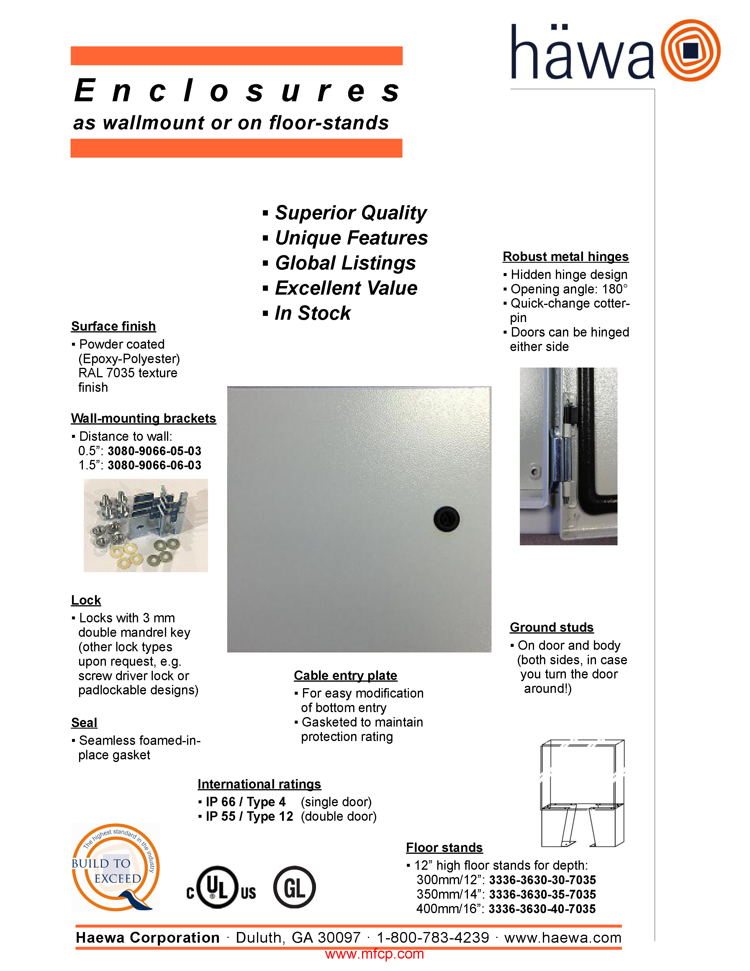 Haewa Enclosures 3331 Wallmount 1218