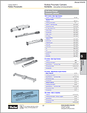 parker - rodless cylinders guide rails - catalog# 0900P