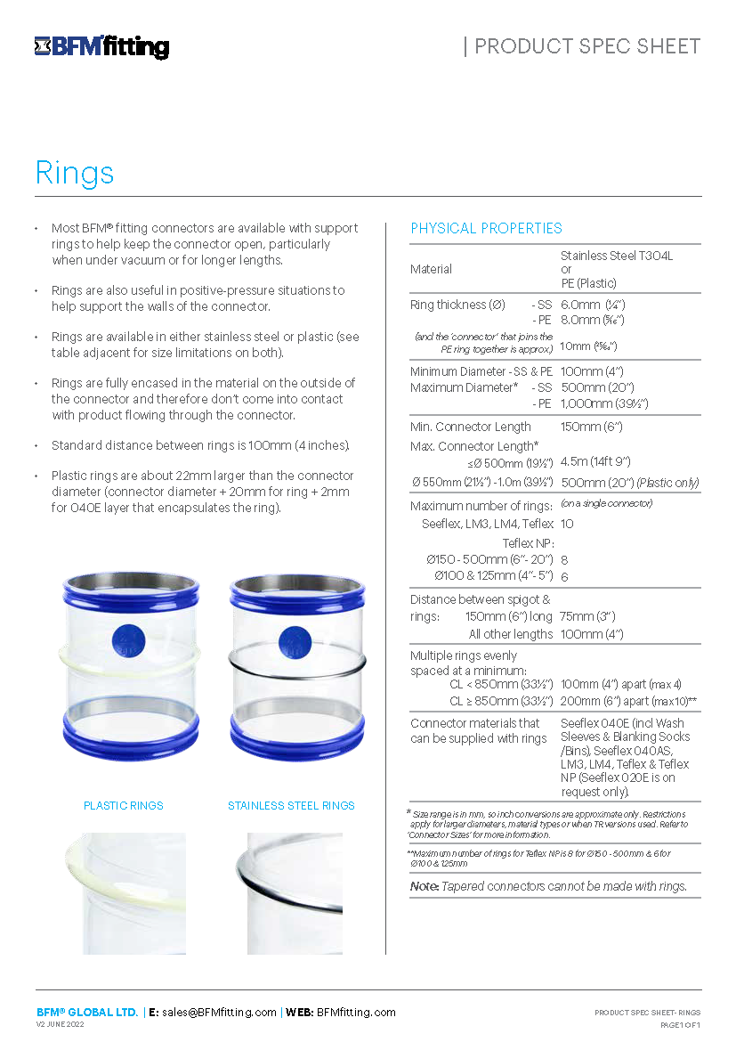 BFM-Fitting-Product-Spec-Sheet-Support-Rings-Cover