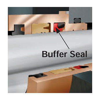 parker-heavy-duty-hydraulic-cylinder-buffer-seal