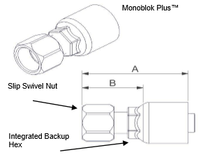 2016-03-02-Monoblok_Plus.png