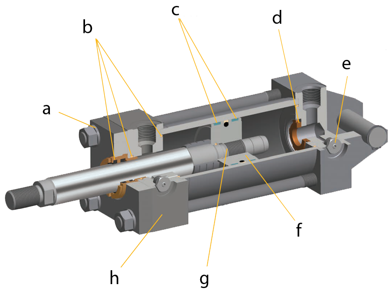 Parker Series 2H Cylinder Cut-Away