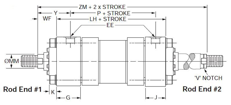 series-2HB-style-K-dimensions