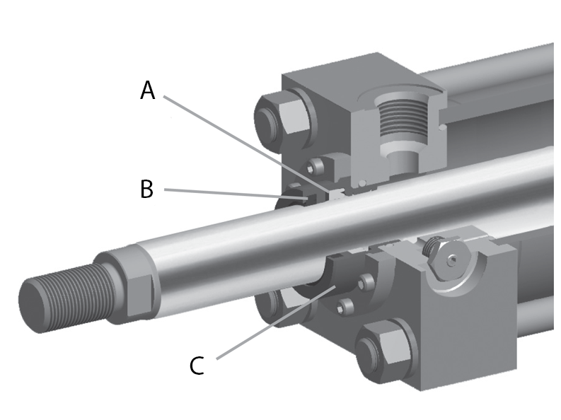 2hd-3hd-catalog-model