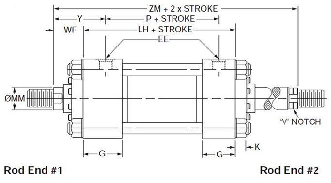 series-2HD-style-K-dimensions