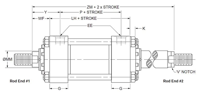 series-3H-style-K-dimensions