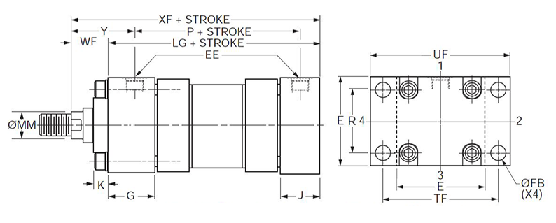 series-3HB-style-HH-dimensions