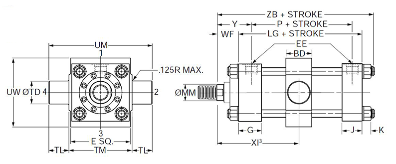 series-3HD-style-DE-dimensions