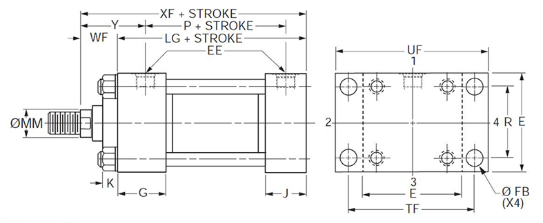 series-3HD-style-HH-dimensions