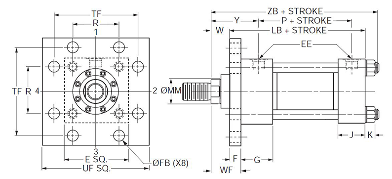 series-3HD-style-JB-dimensions