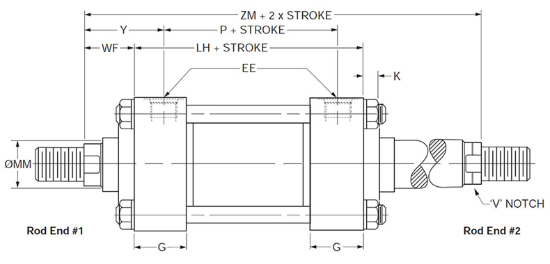 series-3HD-style-K-dimensions