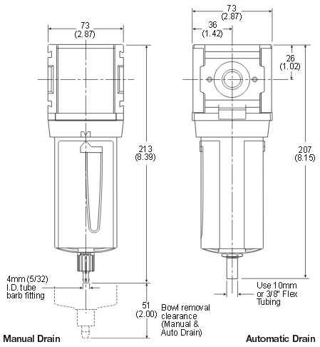 Standard-Particulate-Filter-Dimensions