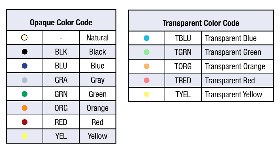 tubing-parker-um-series-colors.png