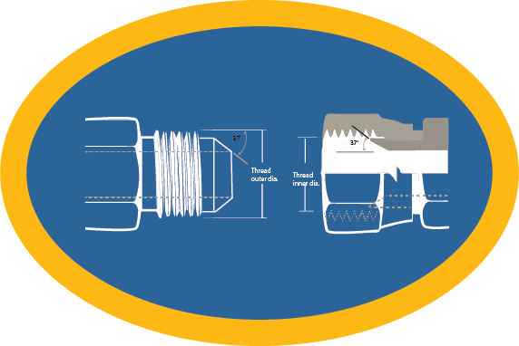 jic-assembly