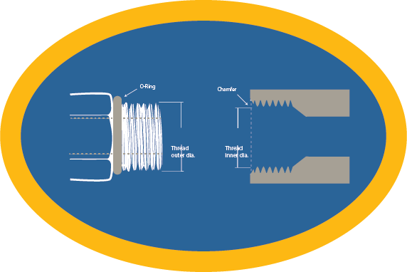 parallel-pipe-assembly