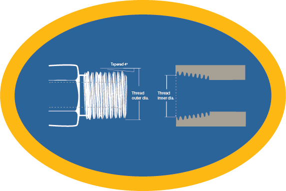 tapered-pipe-assembly